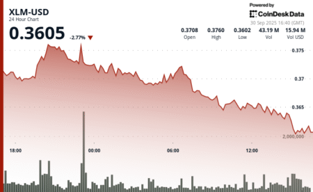 استلار XLM با کاهش 4% در بازار، تحت فشار فروش نهادهای مالی است
